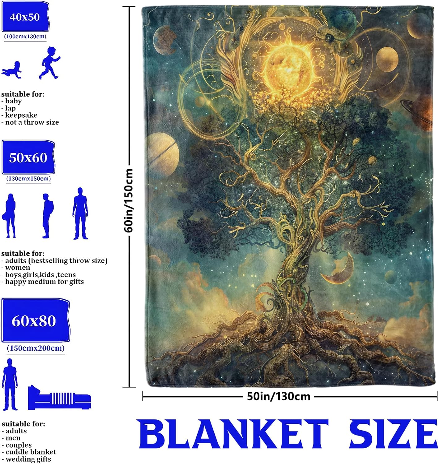 Cosmic tree blanket galaxy cel – обзор и цена Galaxy Home Textiles